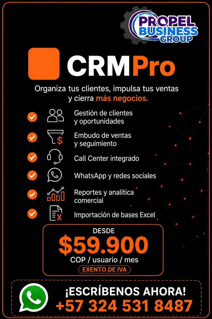 Resumen de CRM Pro